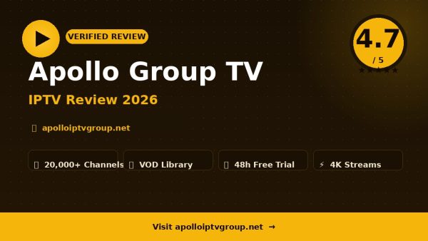 Apollo Group TV Review (2026): Is It Worth It?