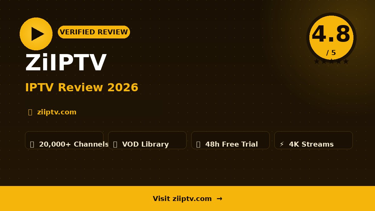 ZiIPTV Review 2026